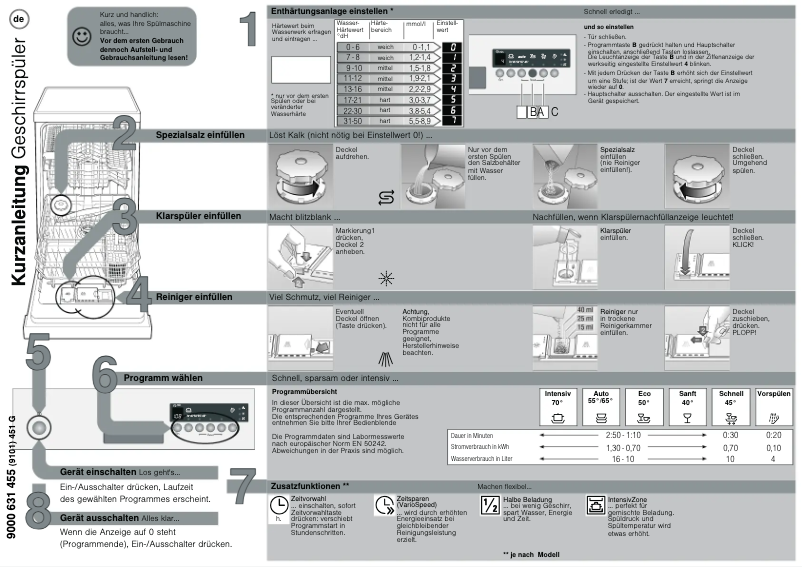 Page 1 of the manual User Manual Siemens SF54T562EU