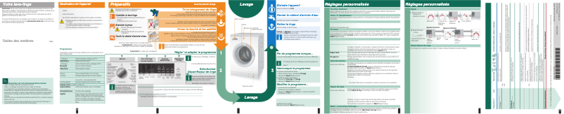 Page 1 of the manual User Manual Siemens WM16S443FG