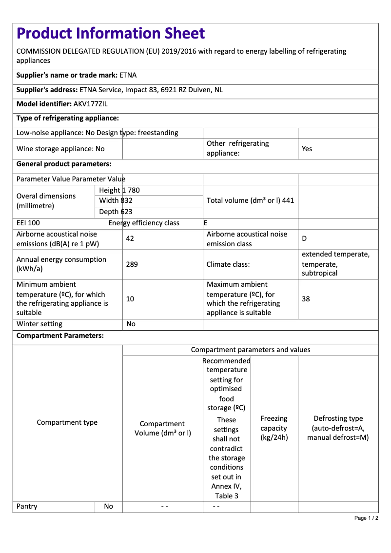 First page image of the manual for AKV177ZIL