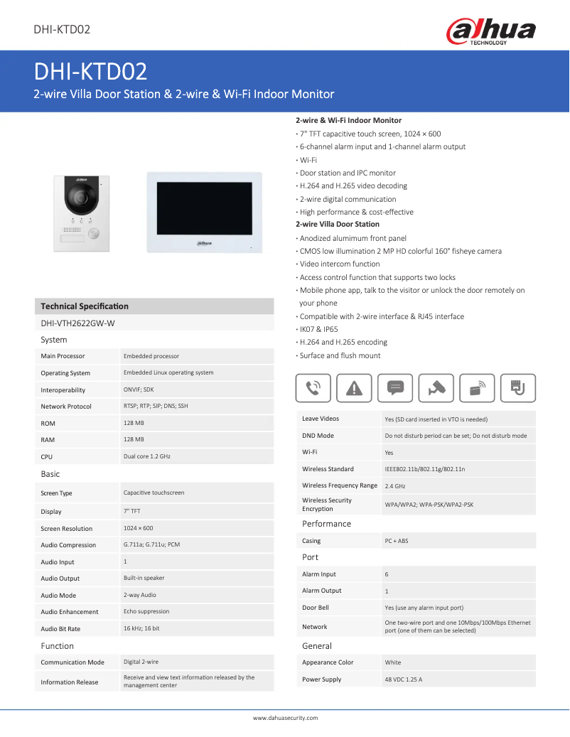 Page 1 of the manual Technical Sheet Dahua Technology KTD02