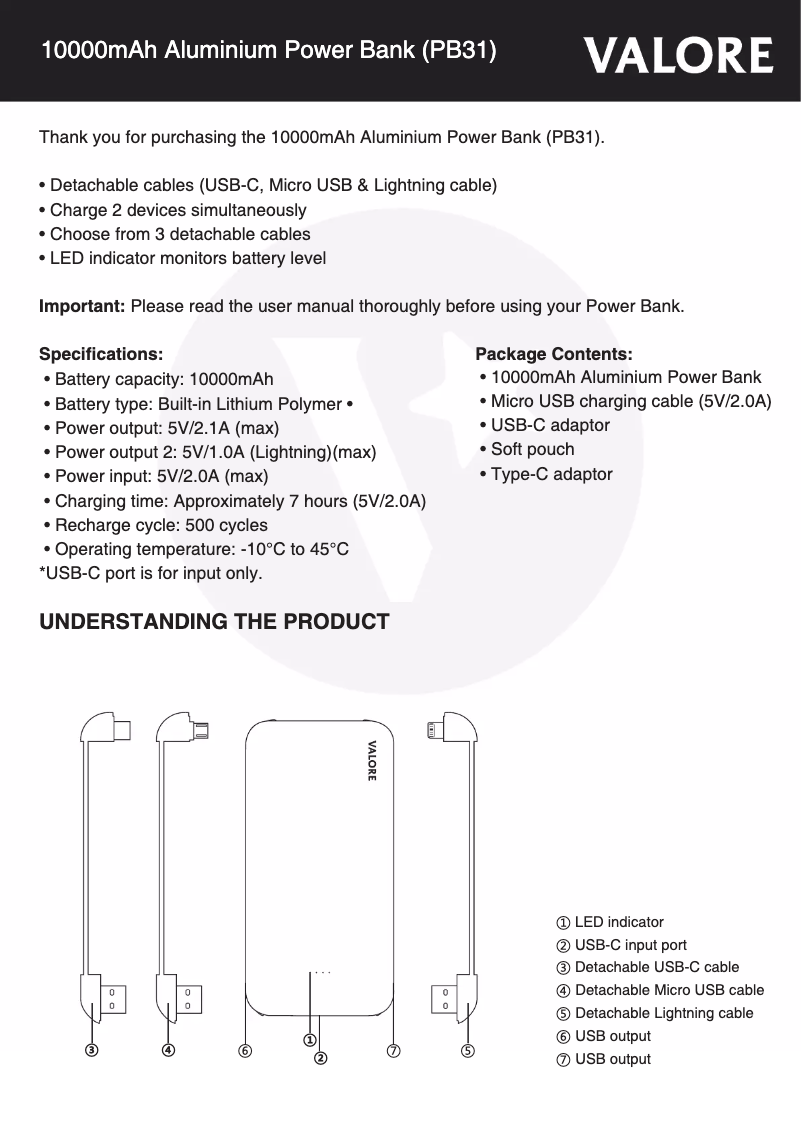 Page 1 of the manual User Manual Valore PB31
