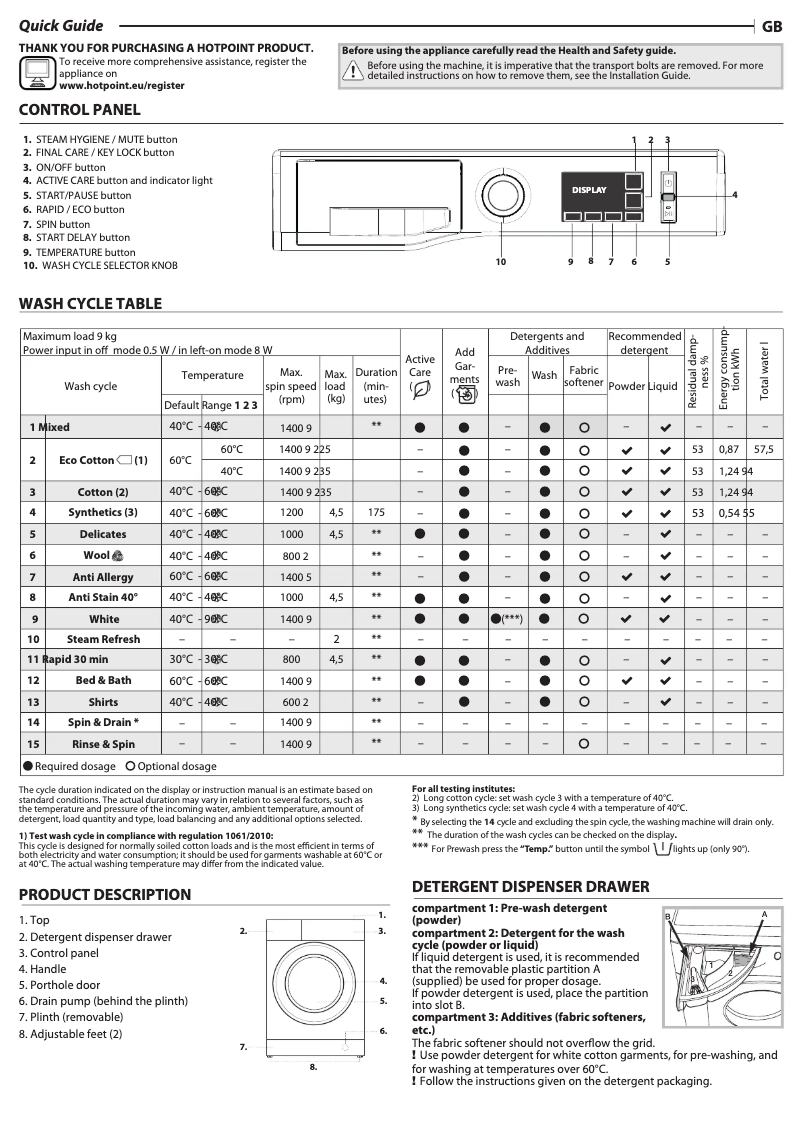 Page 1 of the manual User Manual Hotpoint NM11 946 GC A UK