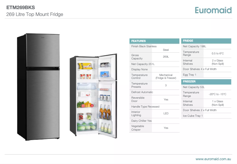 First page image of the manual for ETM269BKS