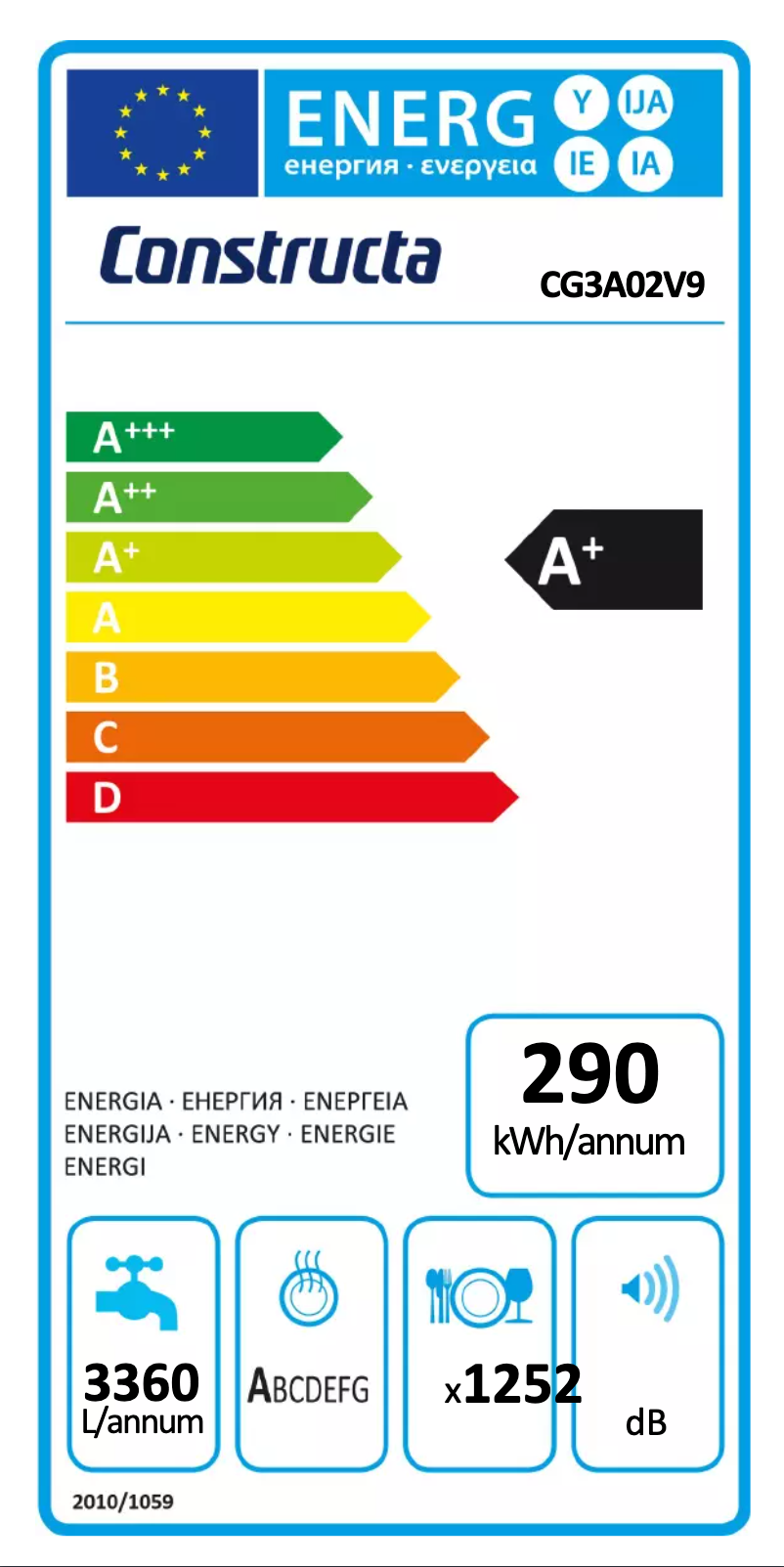 First page image of the manual for CG3A02V9