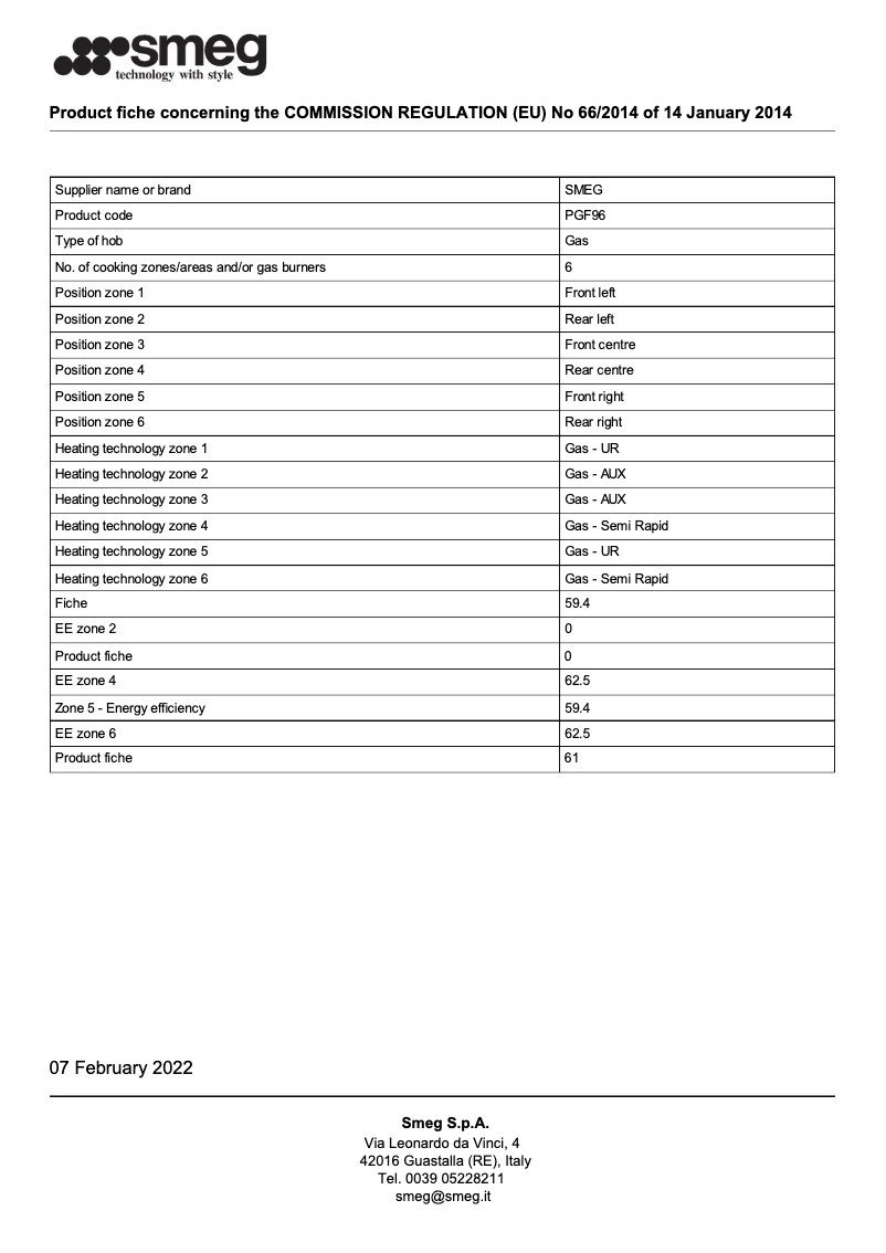 First page image of the manual for PGF96