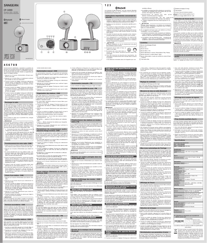 Page 1 of the manual User Manual Sangean CP-100D