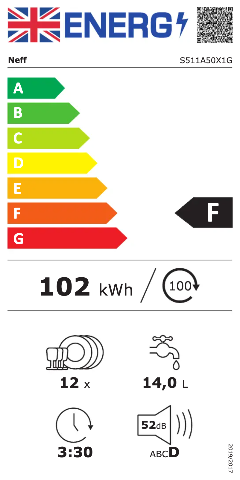 Page 1 of the manual Energy Label Neff S511A50X1G