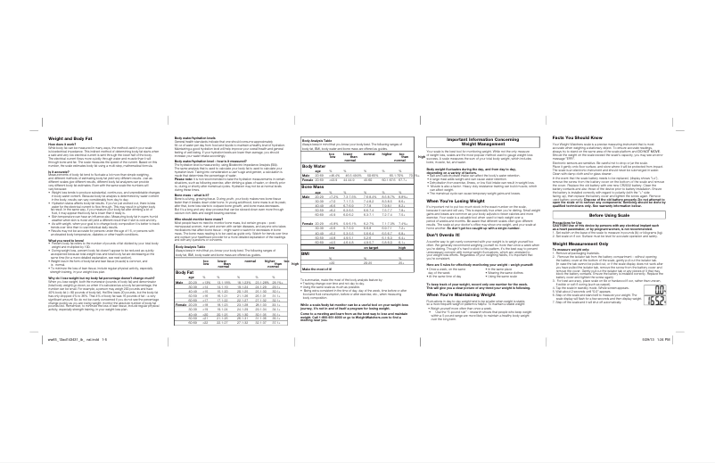 First page image of the manual for Weight Watchers WW65