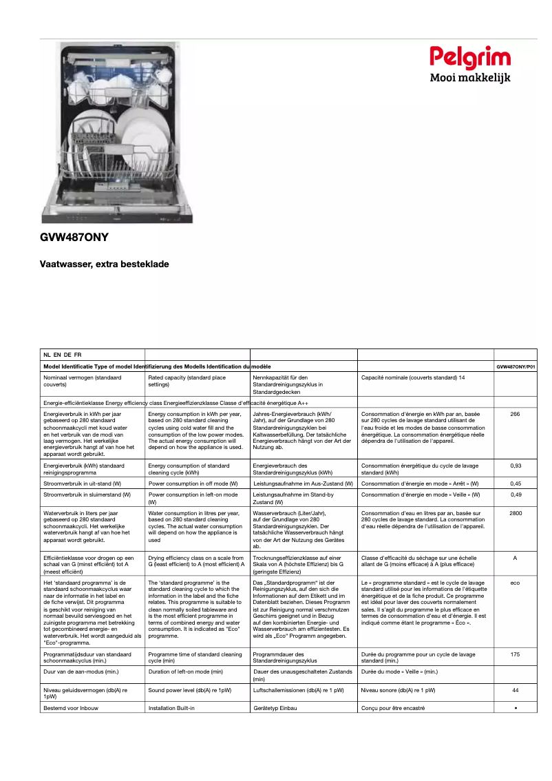 First page image of the manual for GVW487ONY