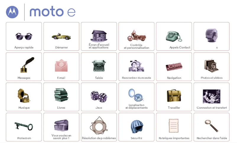 First page image of the manual for Moto E SM4020AE7F1