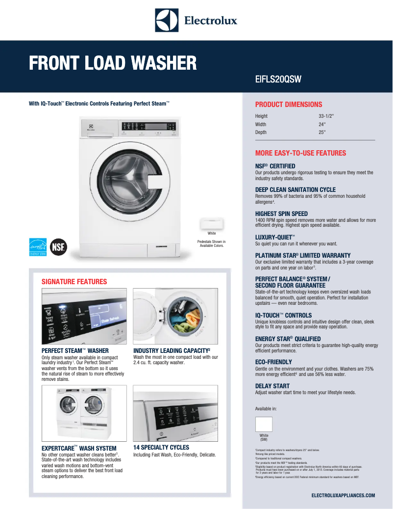 Page 1 of the manual Technical Sheet Electrolux EIFLS20QS