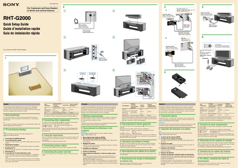 Page 1 of the manual Installation Guide Sony RHT-G2000