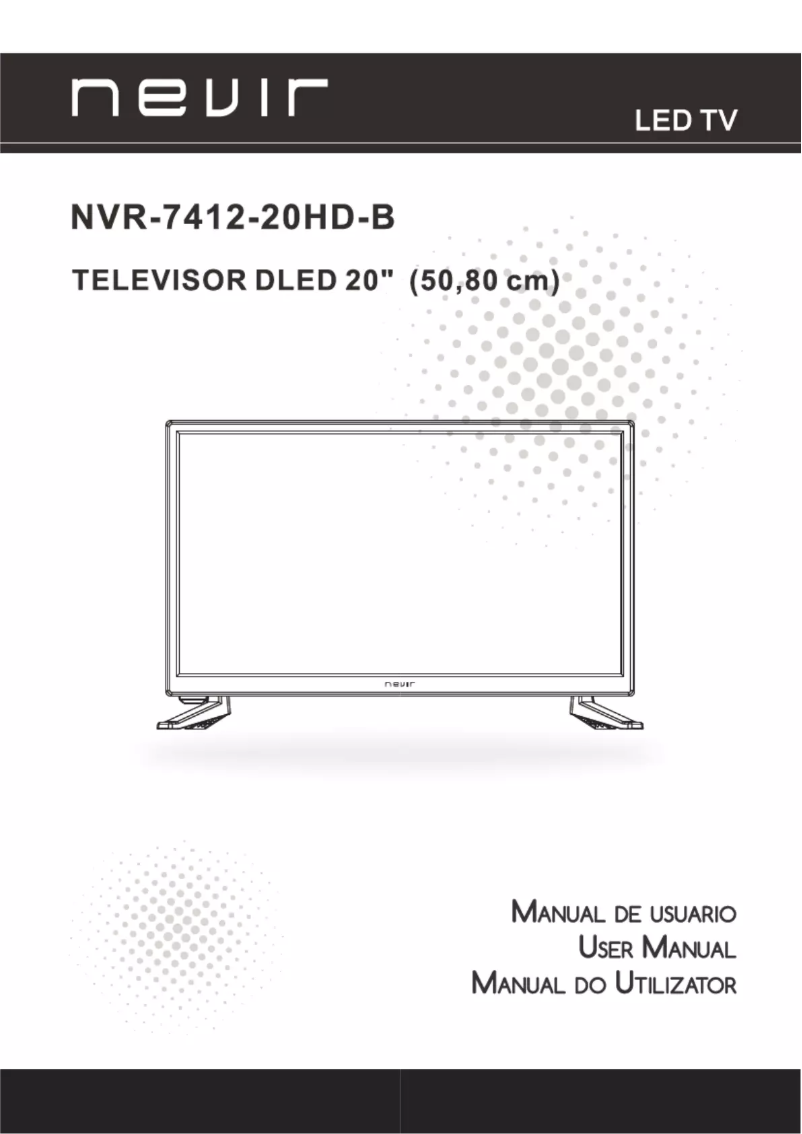 Page 1 of the manual User Manual Nevir NVR-7412-20HD-B