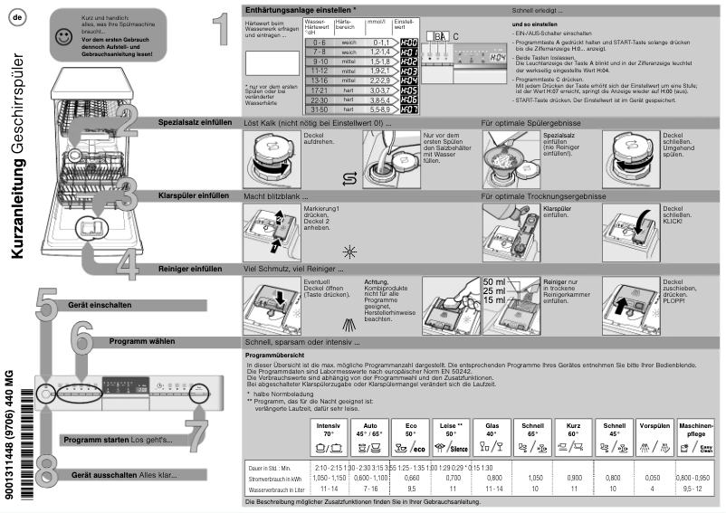 Page 1 of the manual User Manual Siemens SR556S00TD