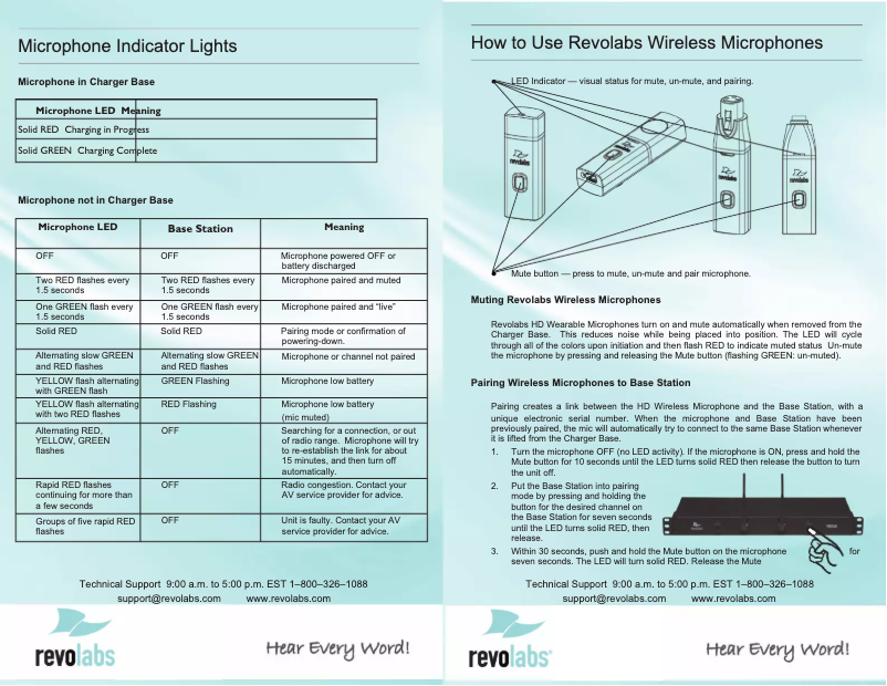 Page 1 of the manual User Manual Revolabs HD Venue