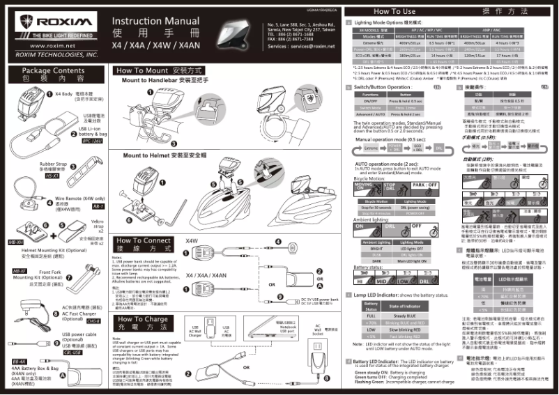 First page image of the manual for X4AN