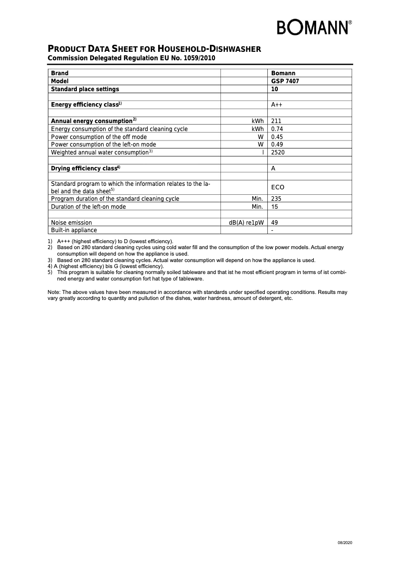 Page 1 of the manual Technical Sheet Bomann GSP 7407
