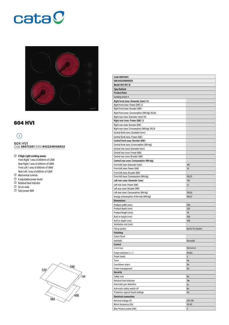 Page 1 of the manual Technical Sheet CATA 604 HVI B