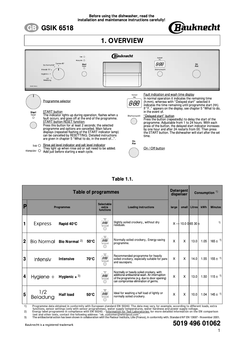 Page 1 of the manual User Manual Bauknecht GSIK 6518 BR