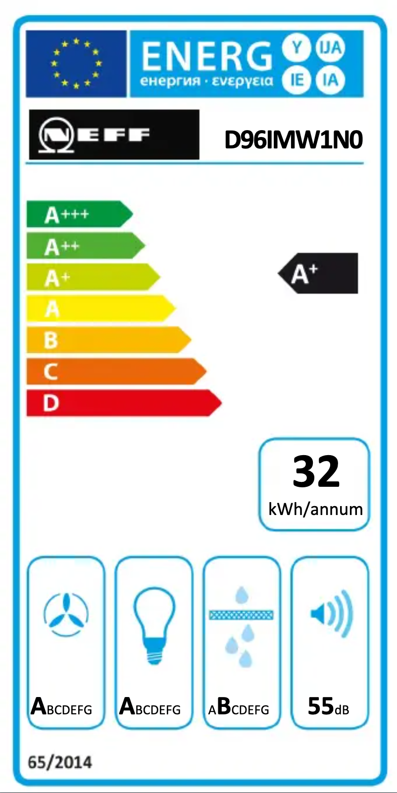 Page 1 of the manual Energy Label Neff D96IMW1N0
