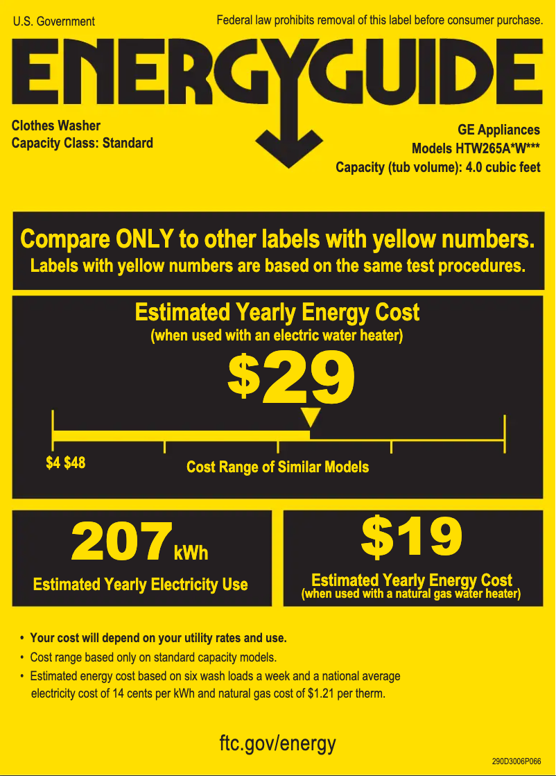 Page 1 of the manual Energy Label Hotpoint HTW265