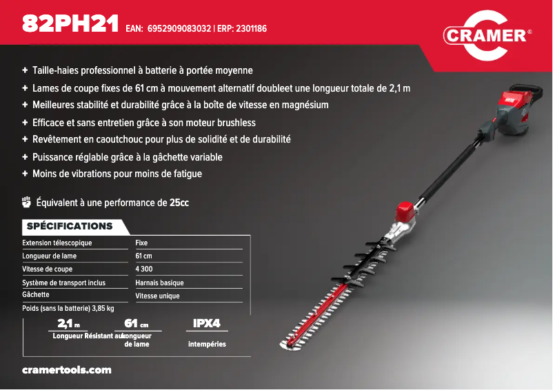 Page 1 of the manual User Manual Cramer 82PH21