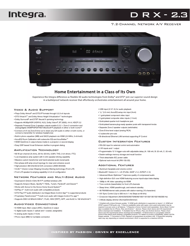 Page 1 of the manual Technical Sheet Integra DRX-2.3