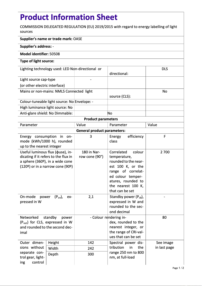 First page image of the manual for LunAqua Maxi LED