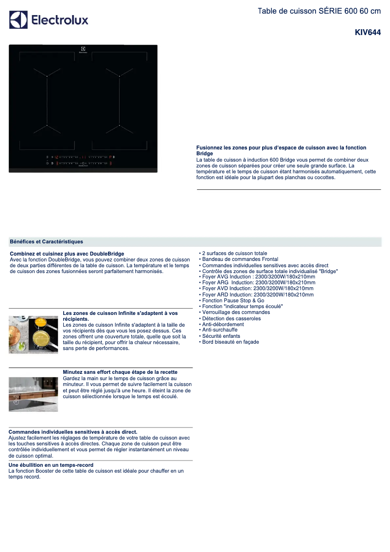 Page 1 of the manual Technical Sheet Electrolux KIV644