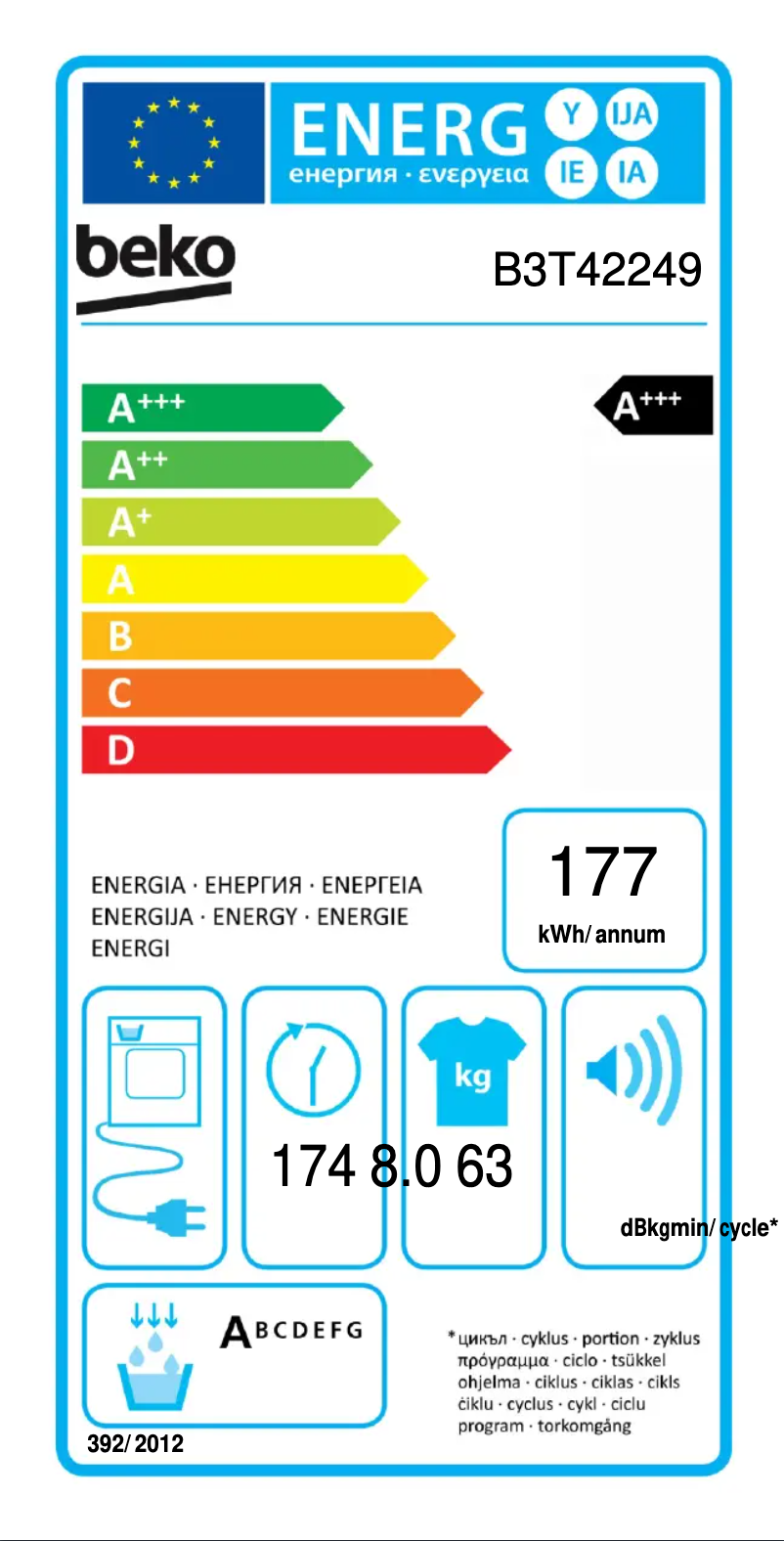First page image of the manual for B3T42249