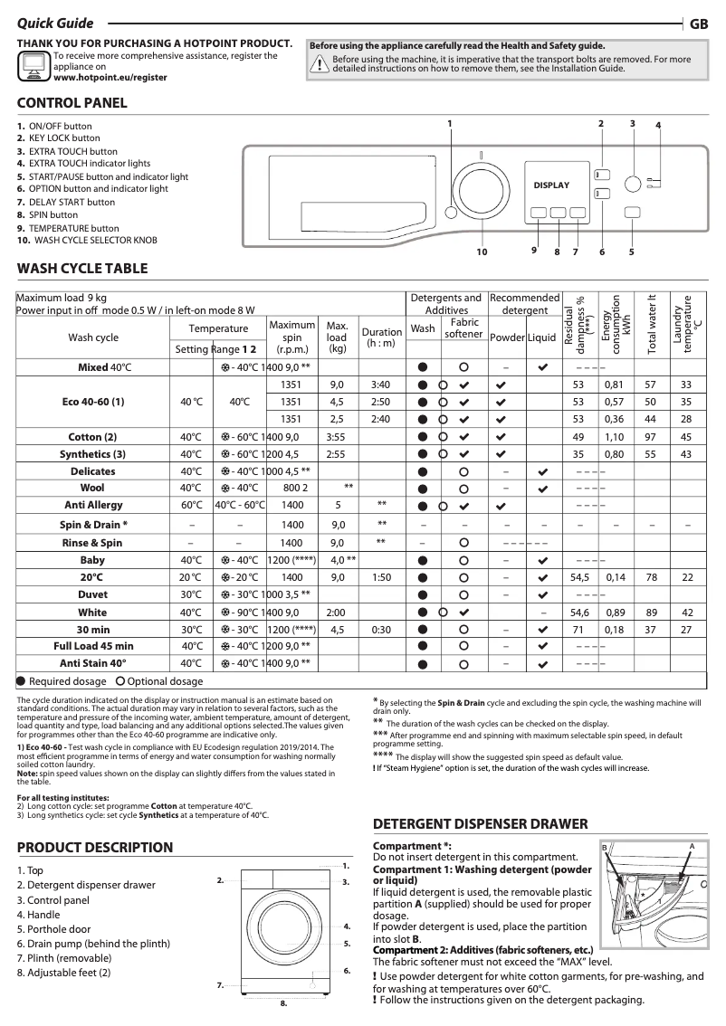 Page 1 of the manual User Manual Hotpoint NSWM 945C W UK N