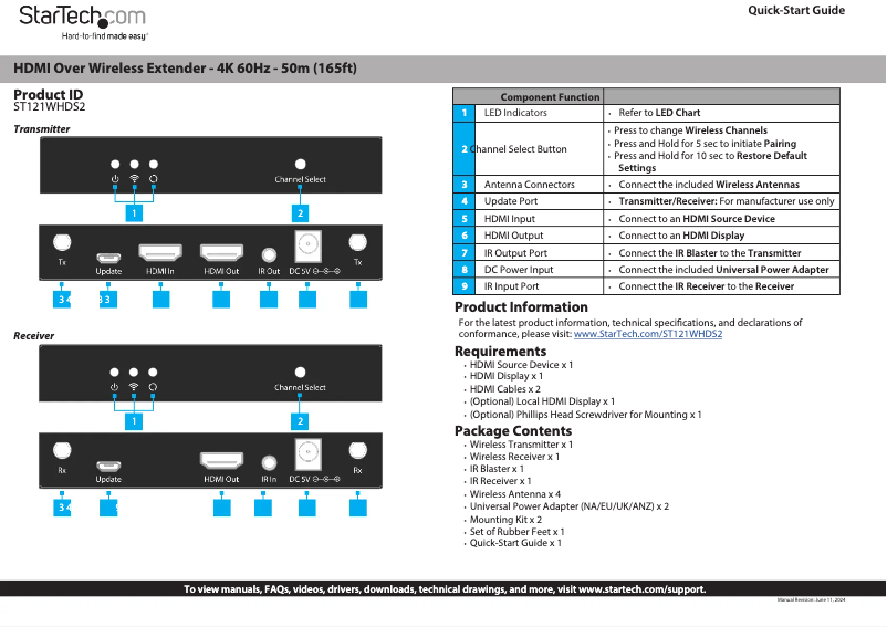First page image of the manual for ST121WHDS2