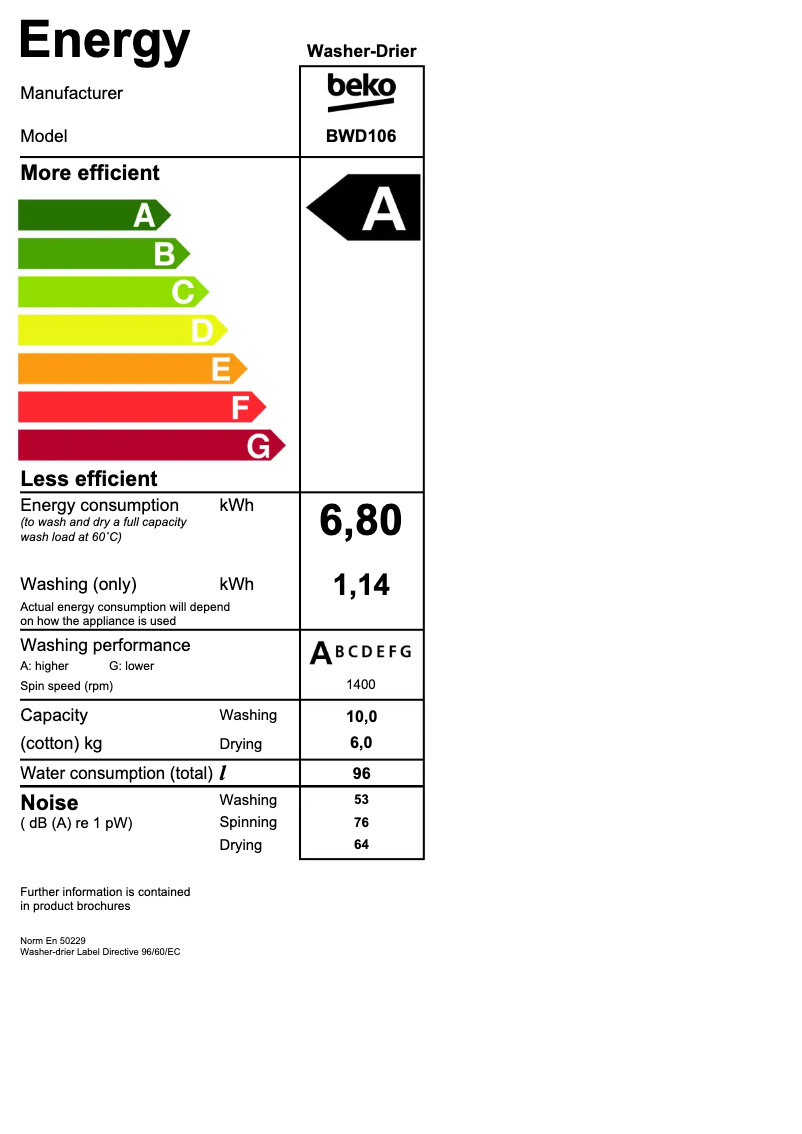 First page image of the manual for BWD106