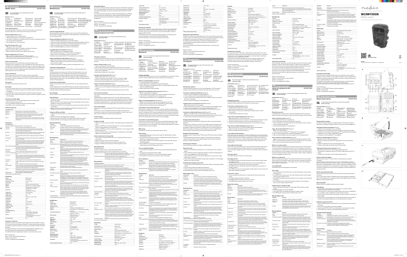 Page 1 of the manual User Manual Nedis WCAM150GN