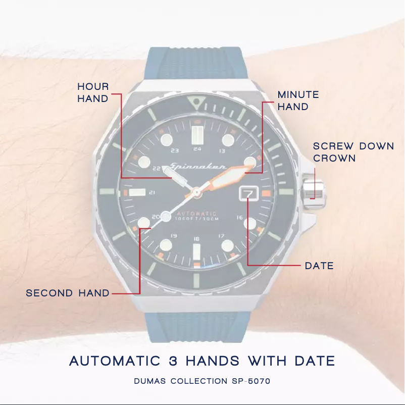 First page image of the manual for Dumas SP-5070-01