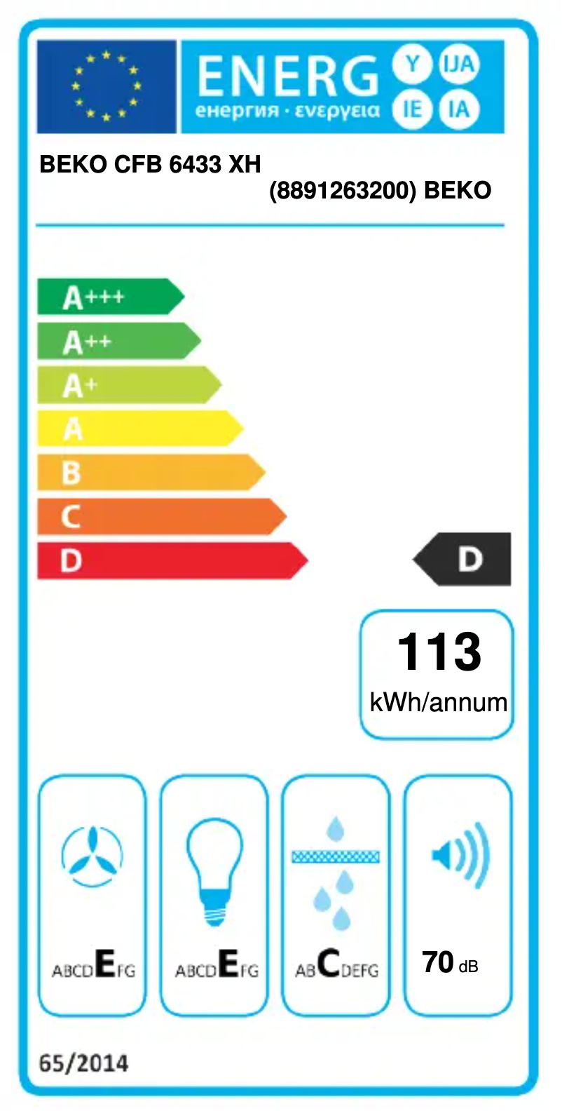 First page image of the manual for CFB 6433 XH