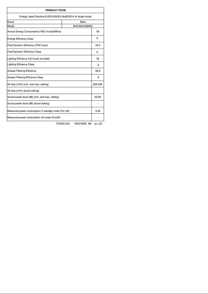 Page 1 of the manual Technical Sheet Beko BHCA62442BWH