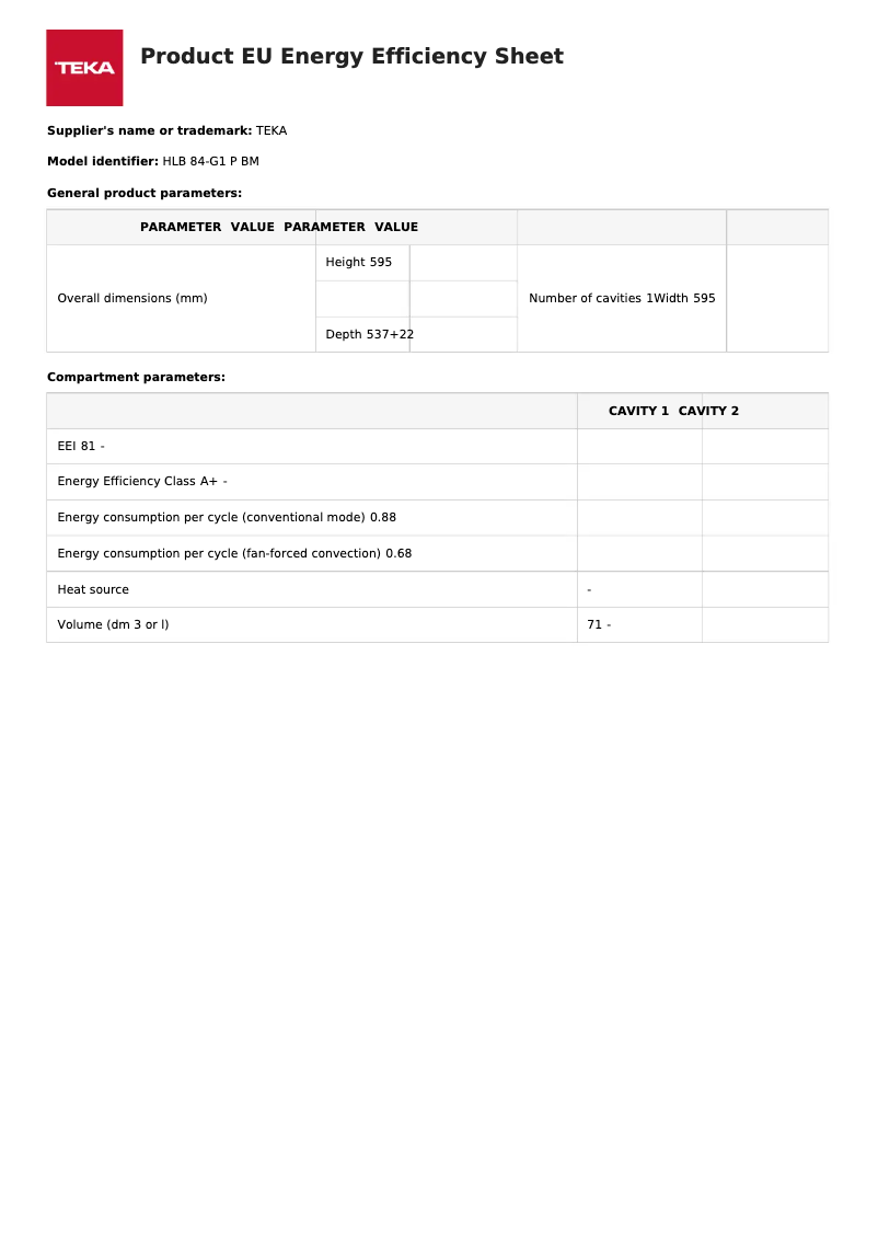 Page 1 of the manual Technical Sheet Teka HLB 84-G1 P BM