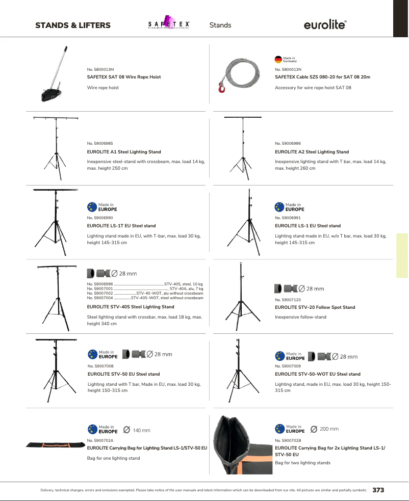 First page image of the manual for STV-50 EU