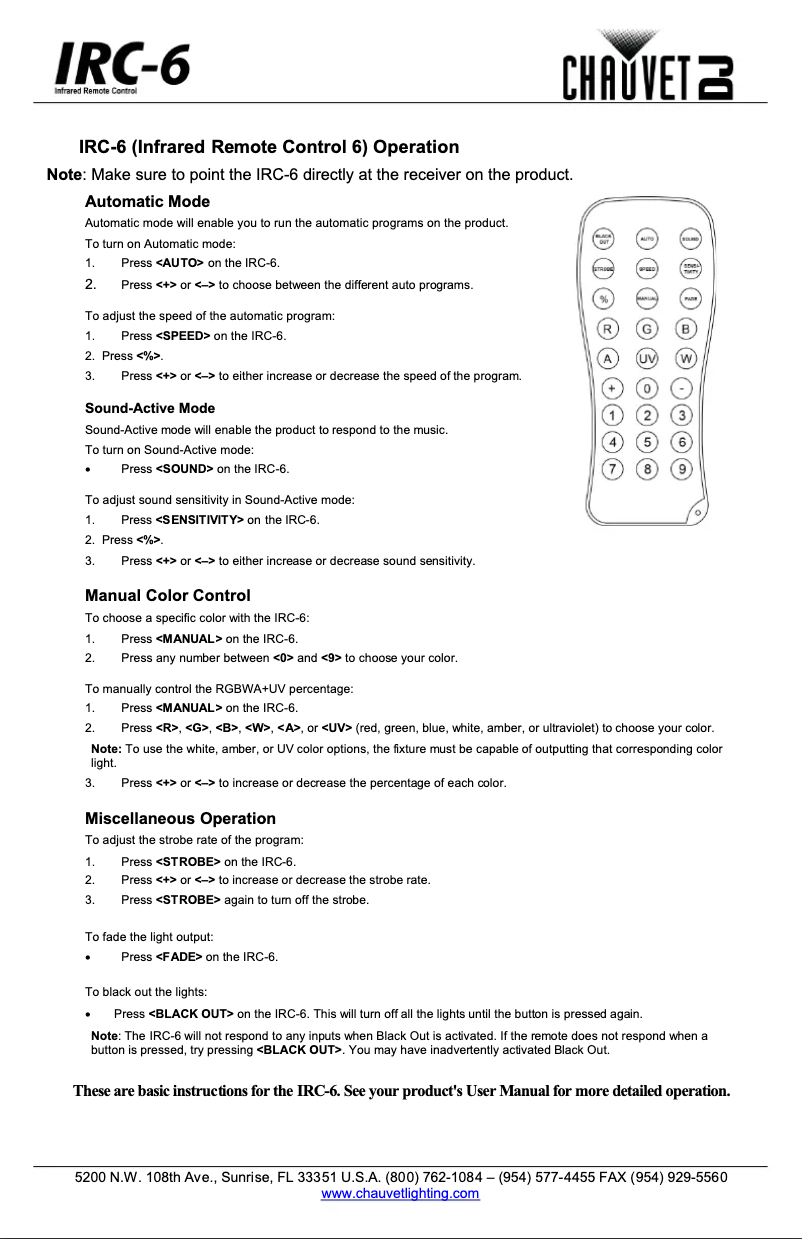First page image of the manual for IRC-6