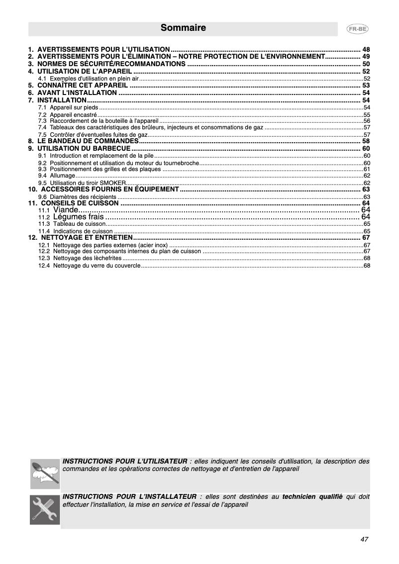 Page 1 of the manual User Manual Smeg BQ91T