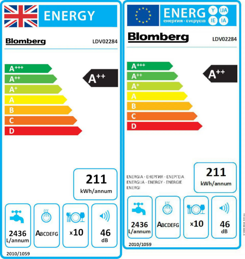 First page image of the manual for LDV02284