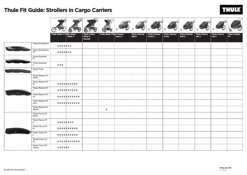 Page 1 of the manual User Manual Thule Touring L