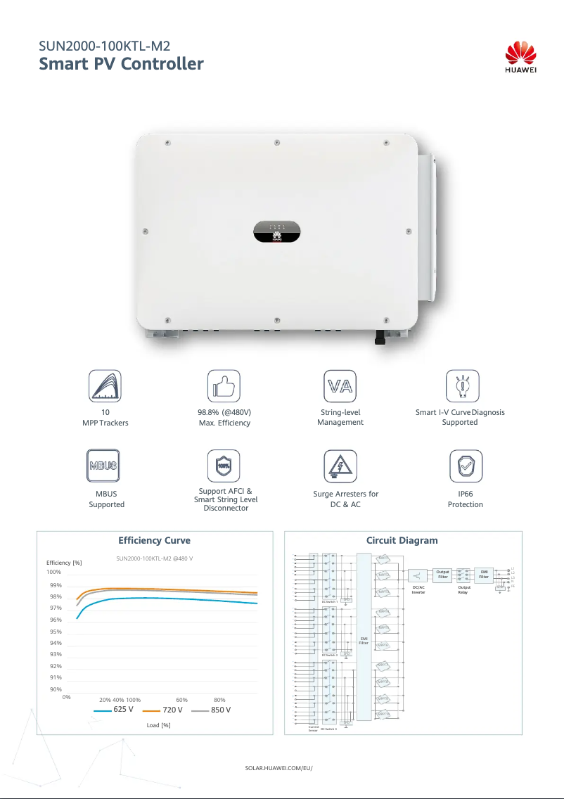 Page 1 of the manual Technical Sheet Huawei SUN2000-100KTL-M2