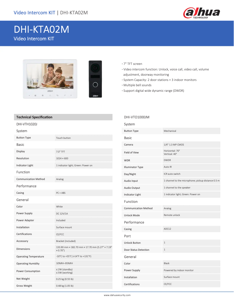 First page image of the manual for KTA02M