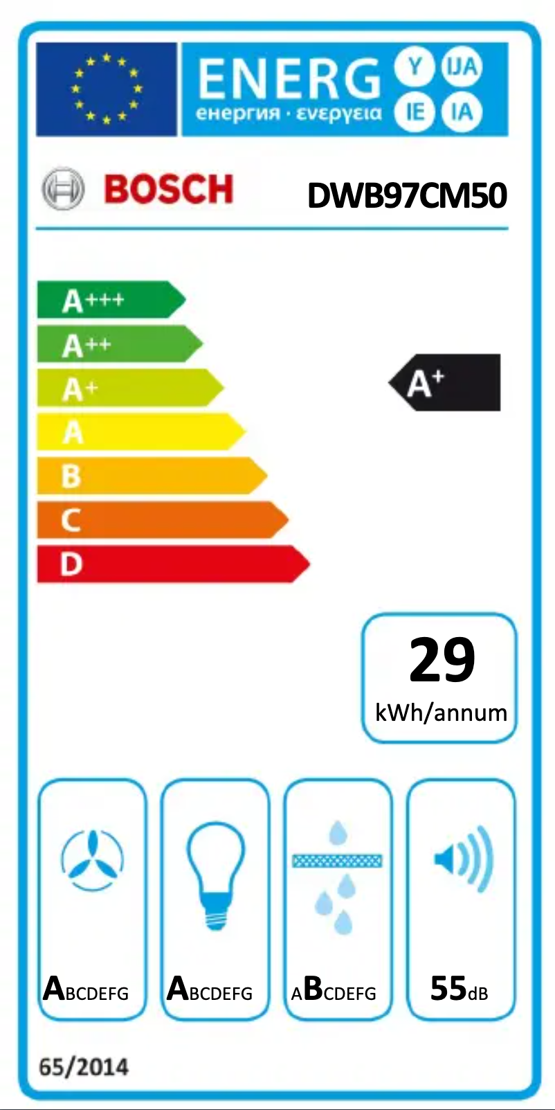 Page 1 of the manual Energy Label Bosch DWB97CM50
