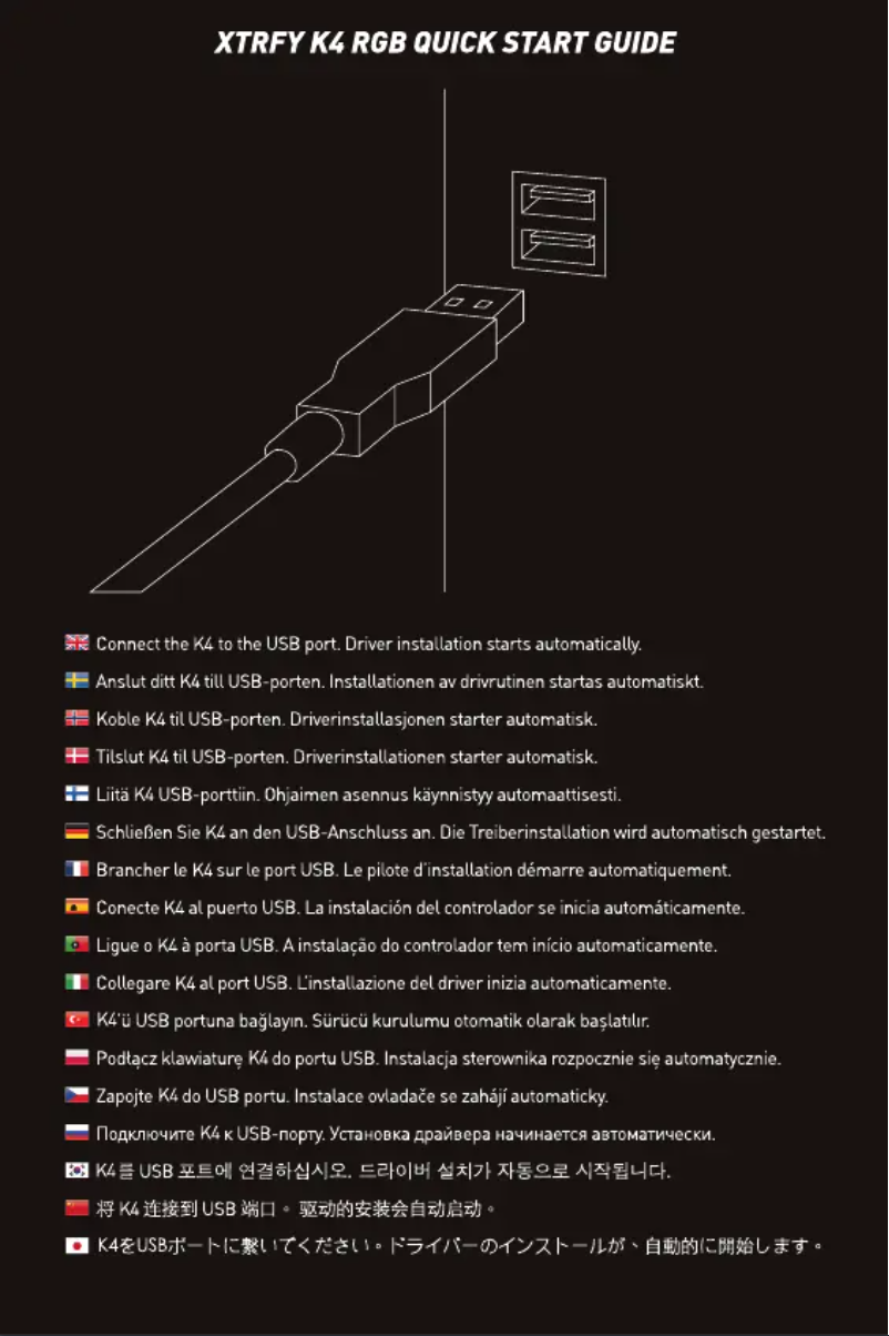 First page image of the manual for K4 RGB