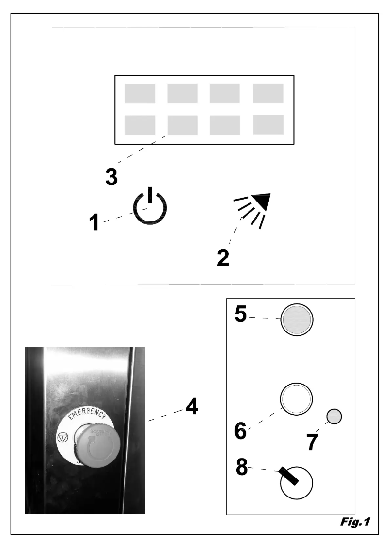 Page 1 of the manual User Manual Elettrobar Niagara 411.2