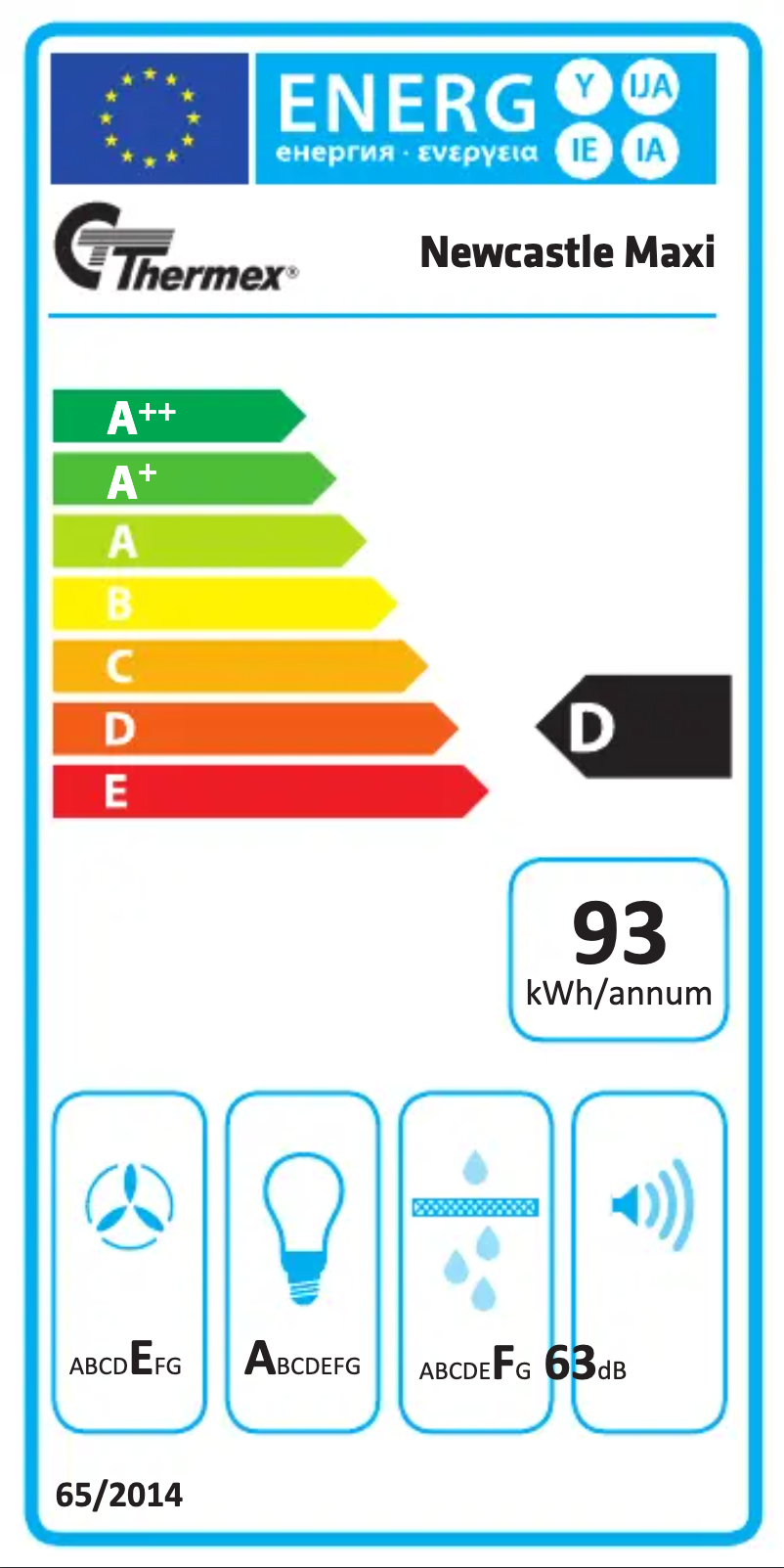 Page 1 of the manual Energy Label Thermex Newcastle Maxi