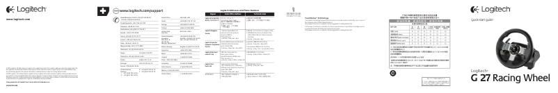 Page 1 of the manual User Manual Logitech G27 Racing Wheel